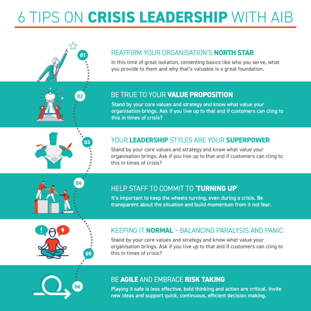 Leading Through a Crisis: What are some Leadership Styles and Traits ...